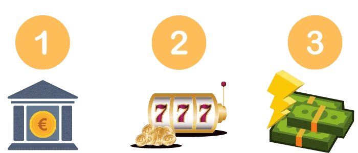 payment methods in casino without swedish license