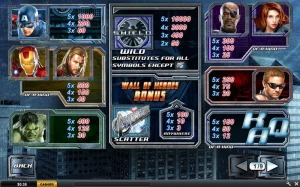 avengers slot
